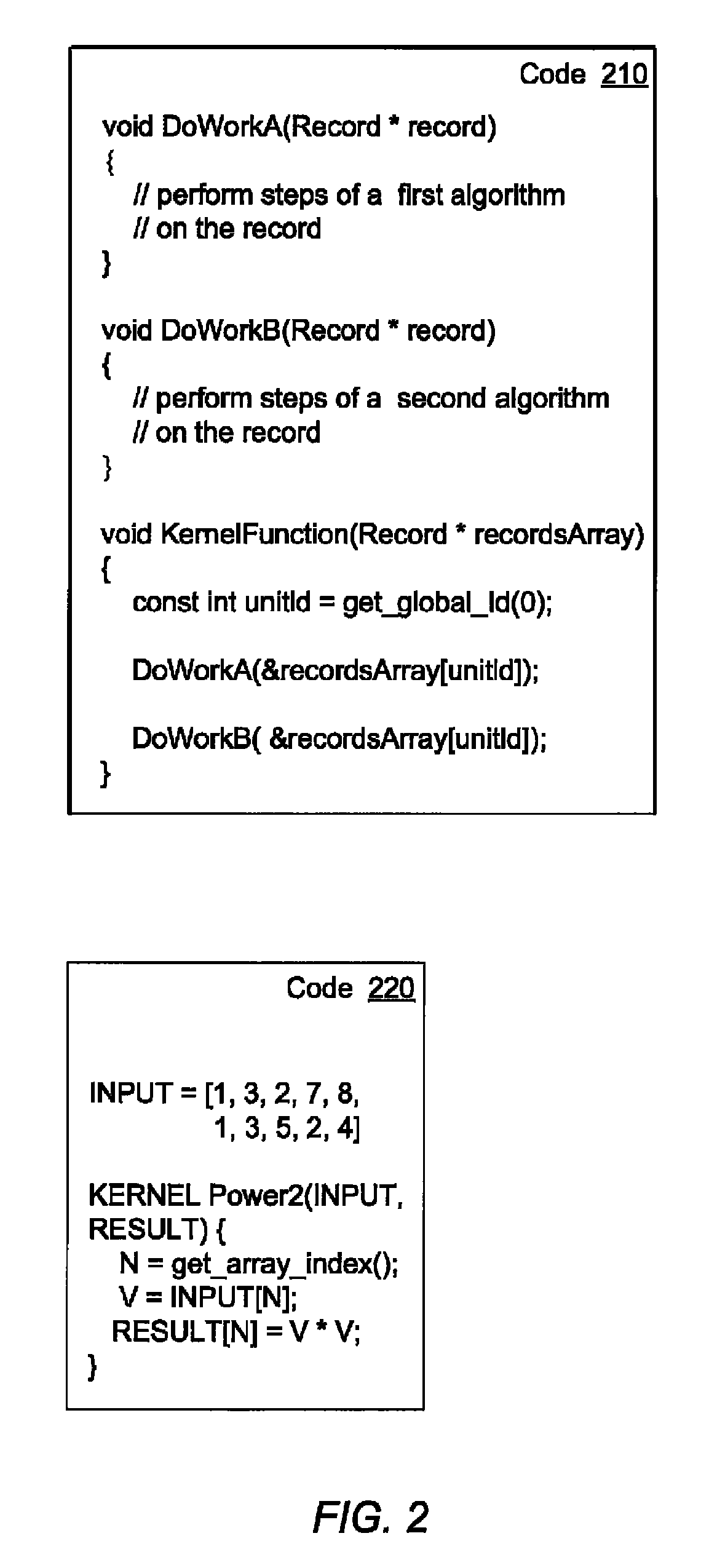 Automatic load balancing for heterogeneous cores