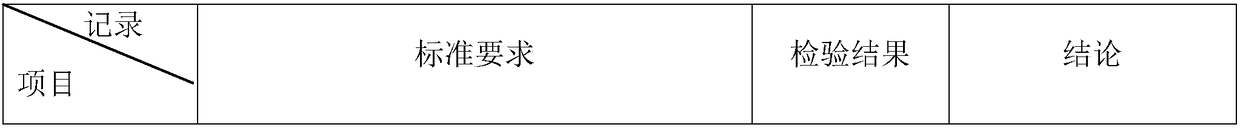 Medical freeze-dried sterile polyethylene film and preparation method thereof