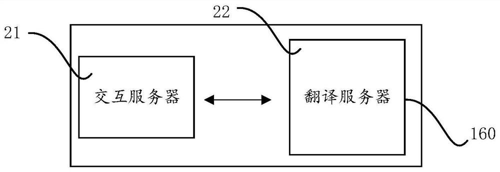 Translation information display method, device, equipment and storage medium