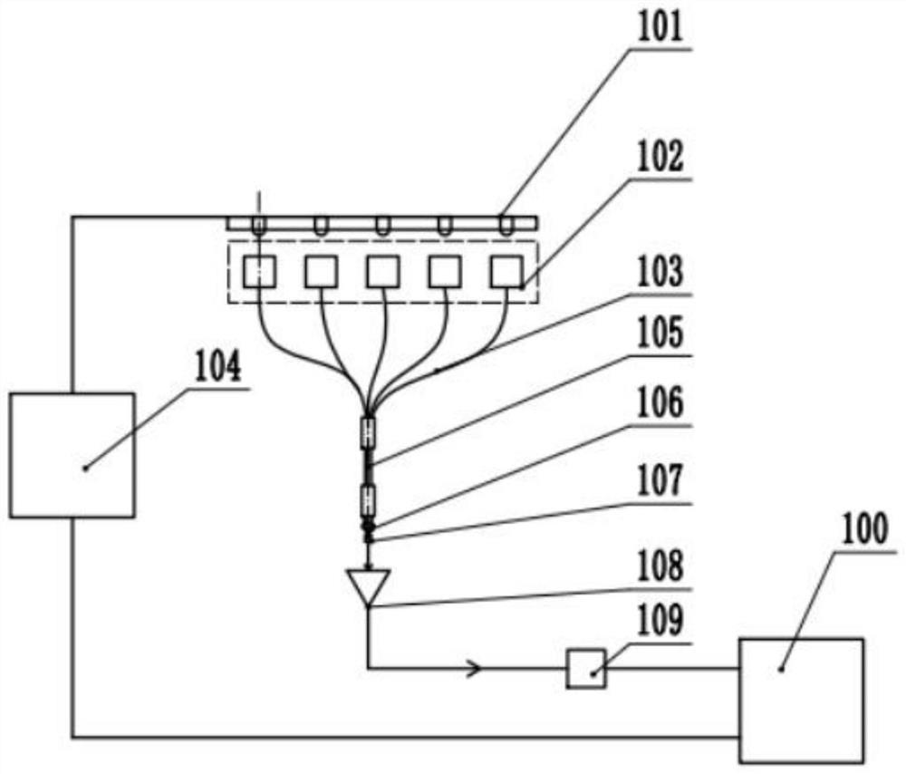 High-flux array type water quality sensor