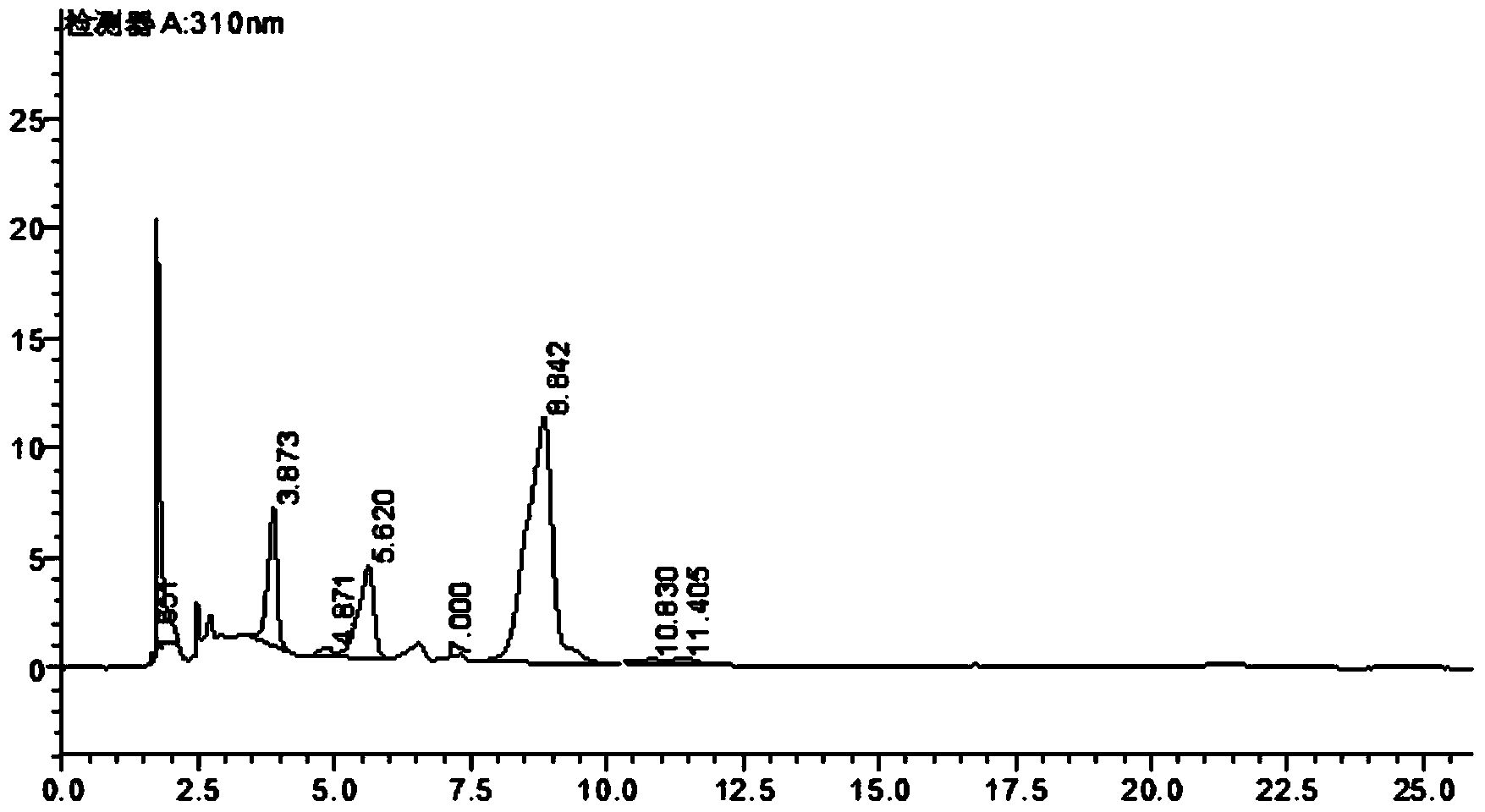 Method for hydroponic breeding of huperzine serrate and induced improvement to huperzine a of huperzine serrate