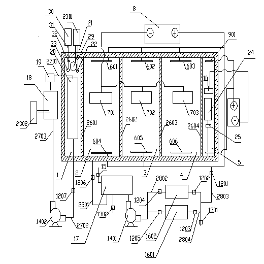 Electroplating equipment