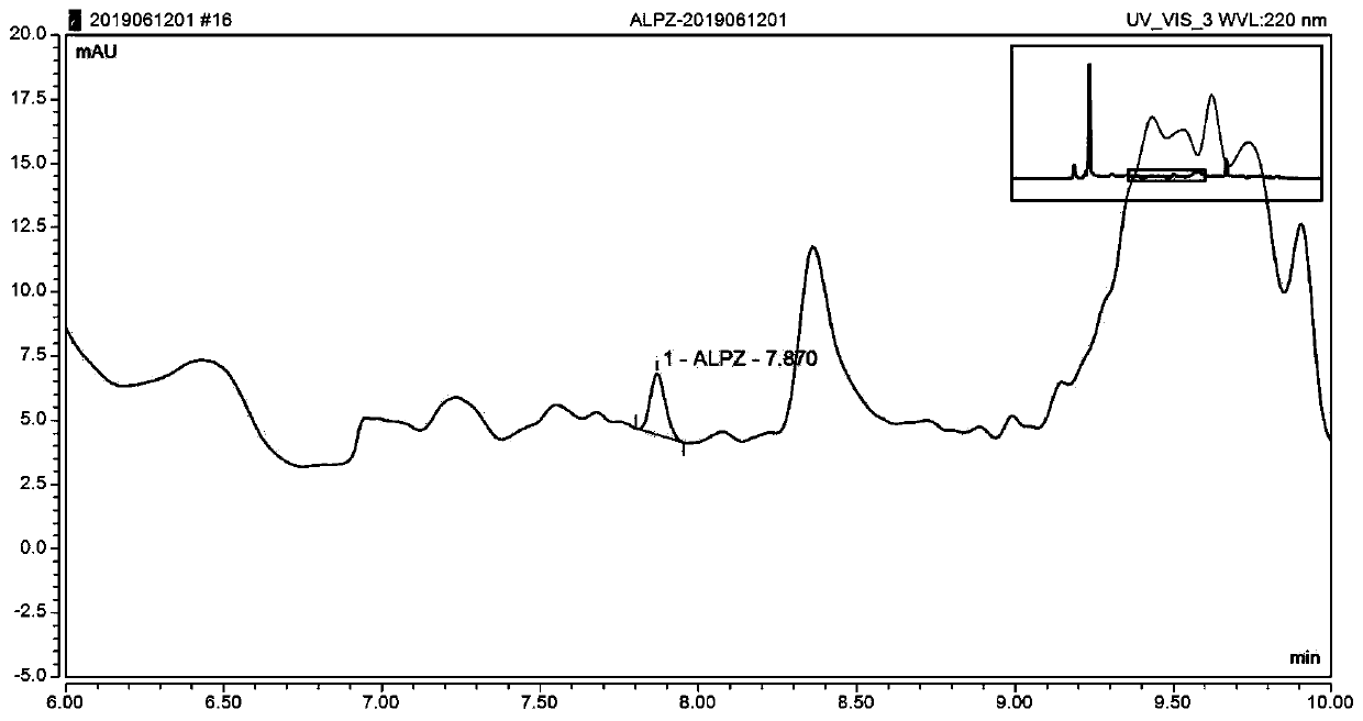 Blood aripiprazole drug concentration monitoring kit and detection method thereof