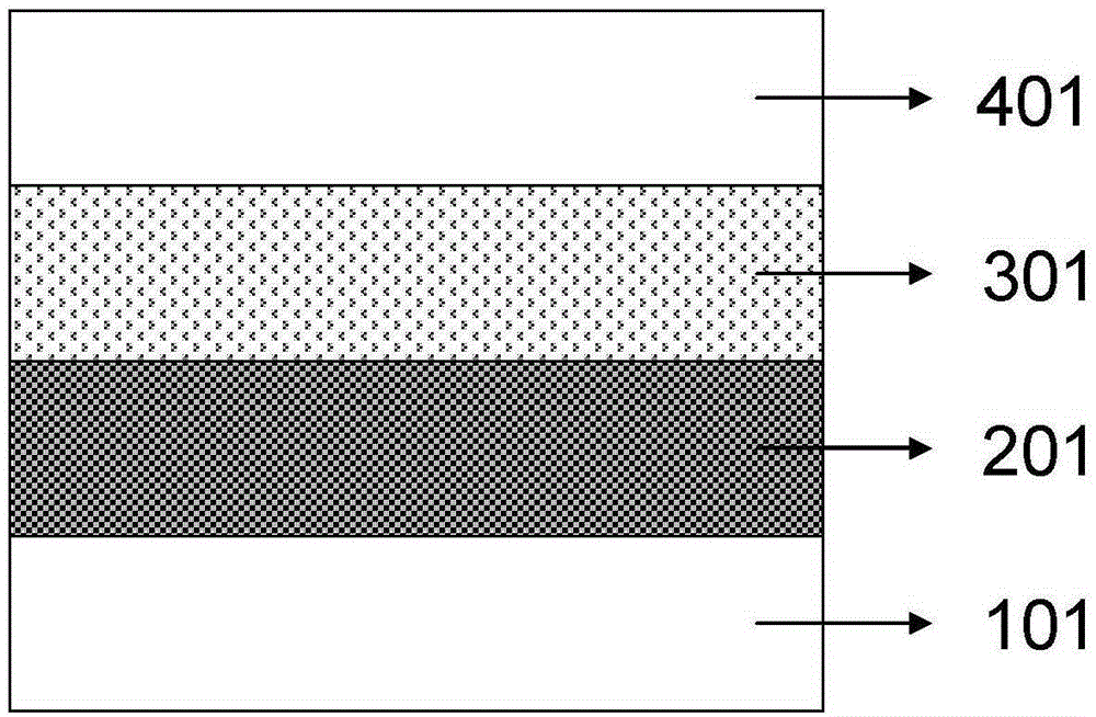 A resistive memory with self-rectification characteristics and its preparation method