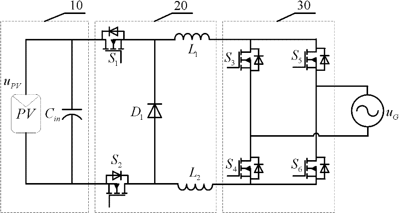 Non-isolated photovoltaic grid-connected inverter and control method thereof