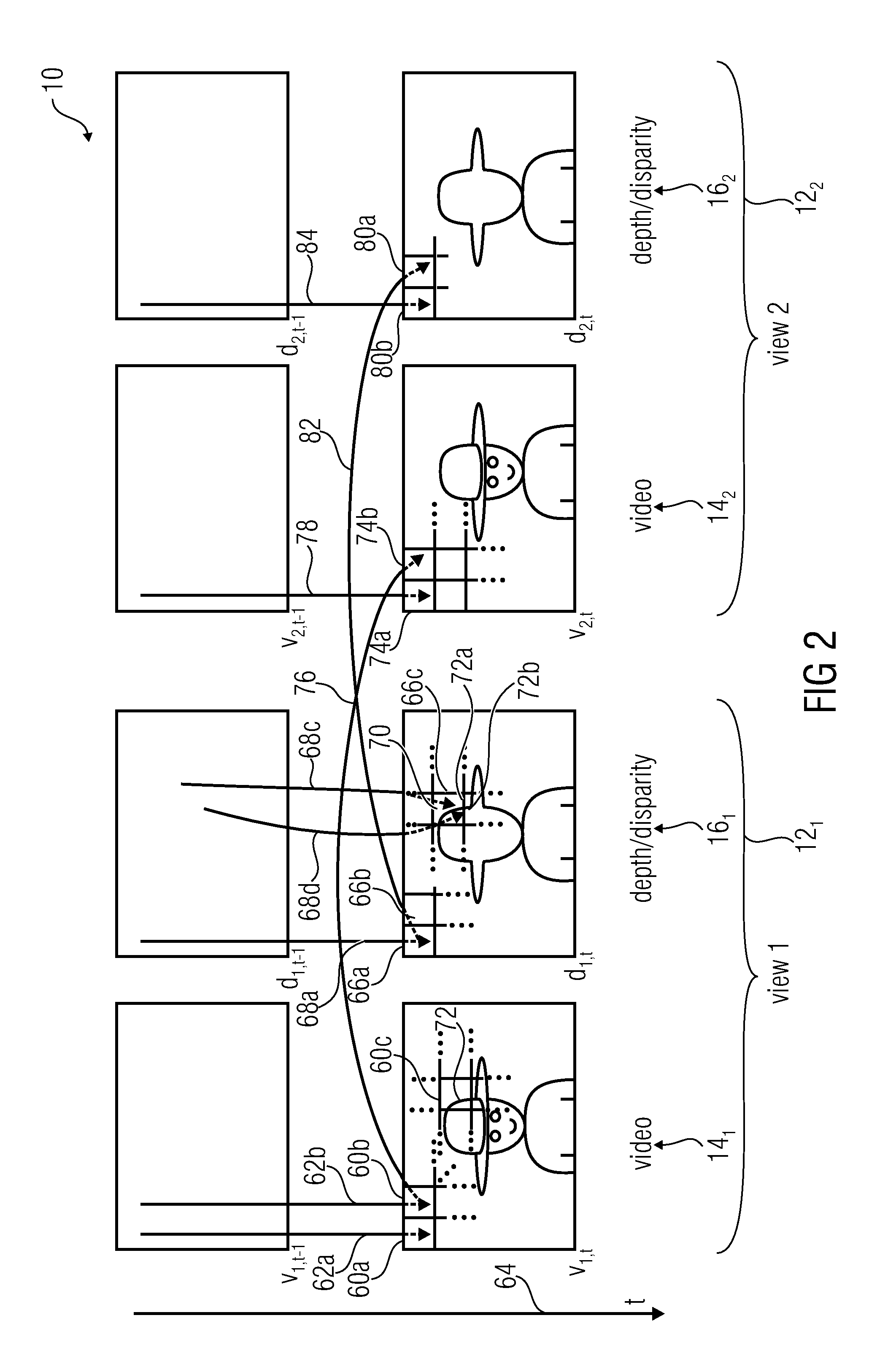 Multi-View Signal Codec