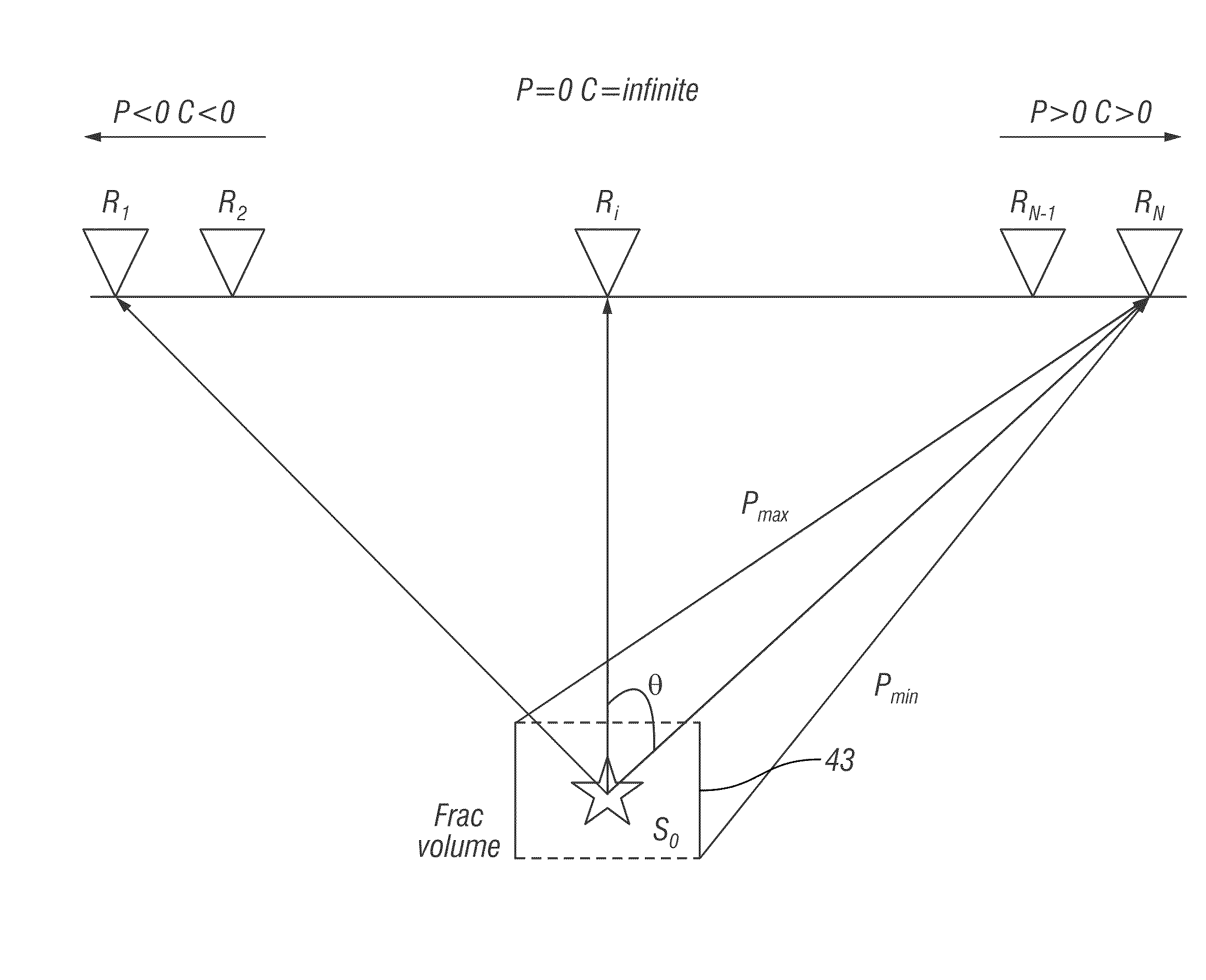 Method for passive seismic emission tomography using adaptive velocity filter