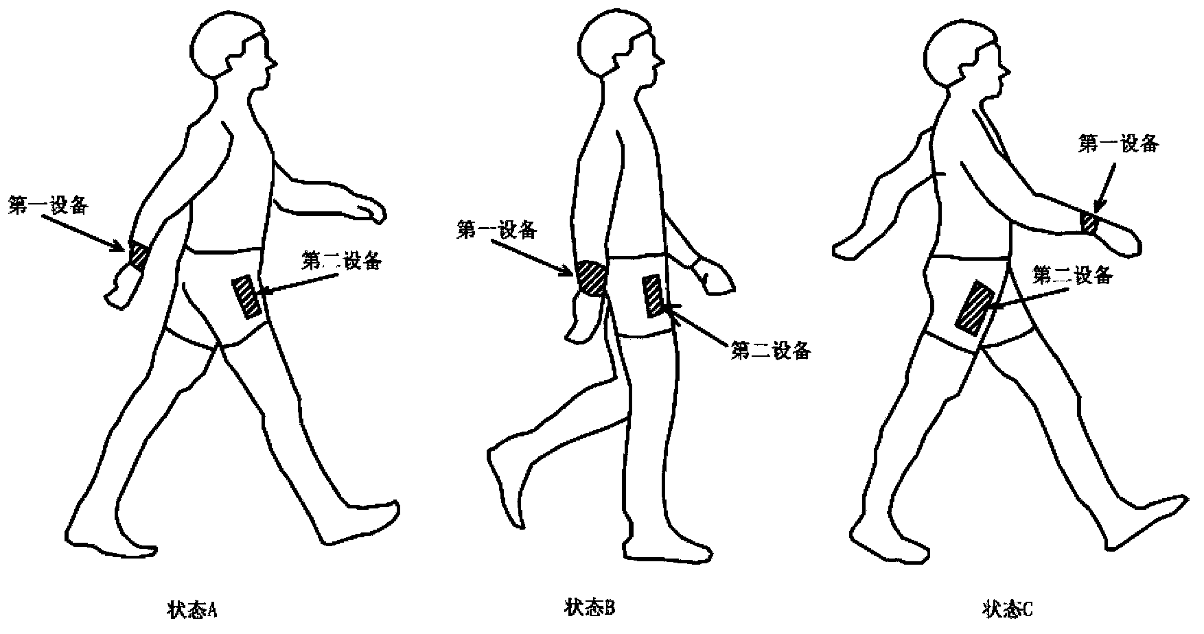 Charging system and charging method