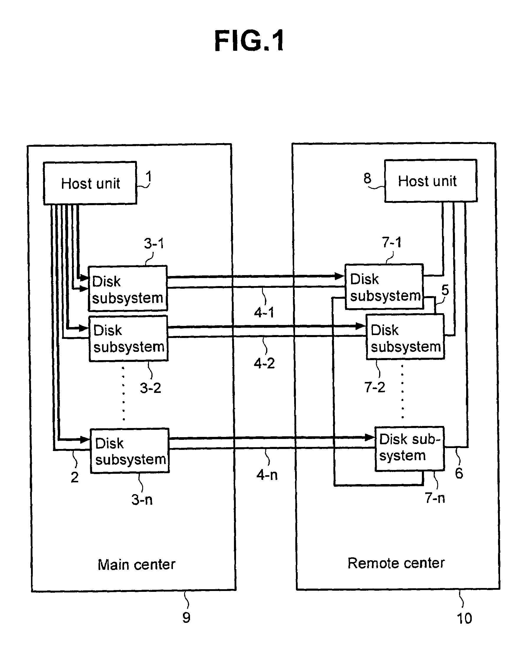 Method for duplicating data of storage subsystem and data duplicating system