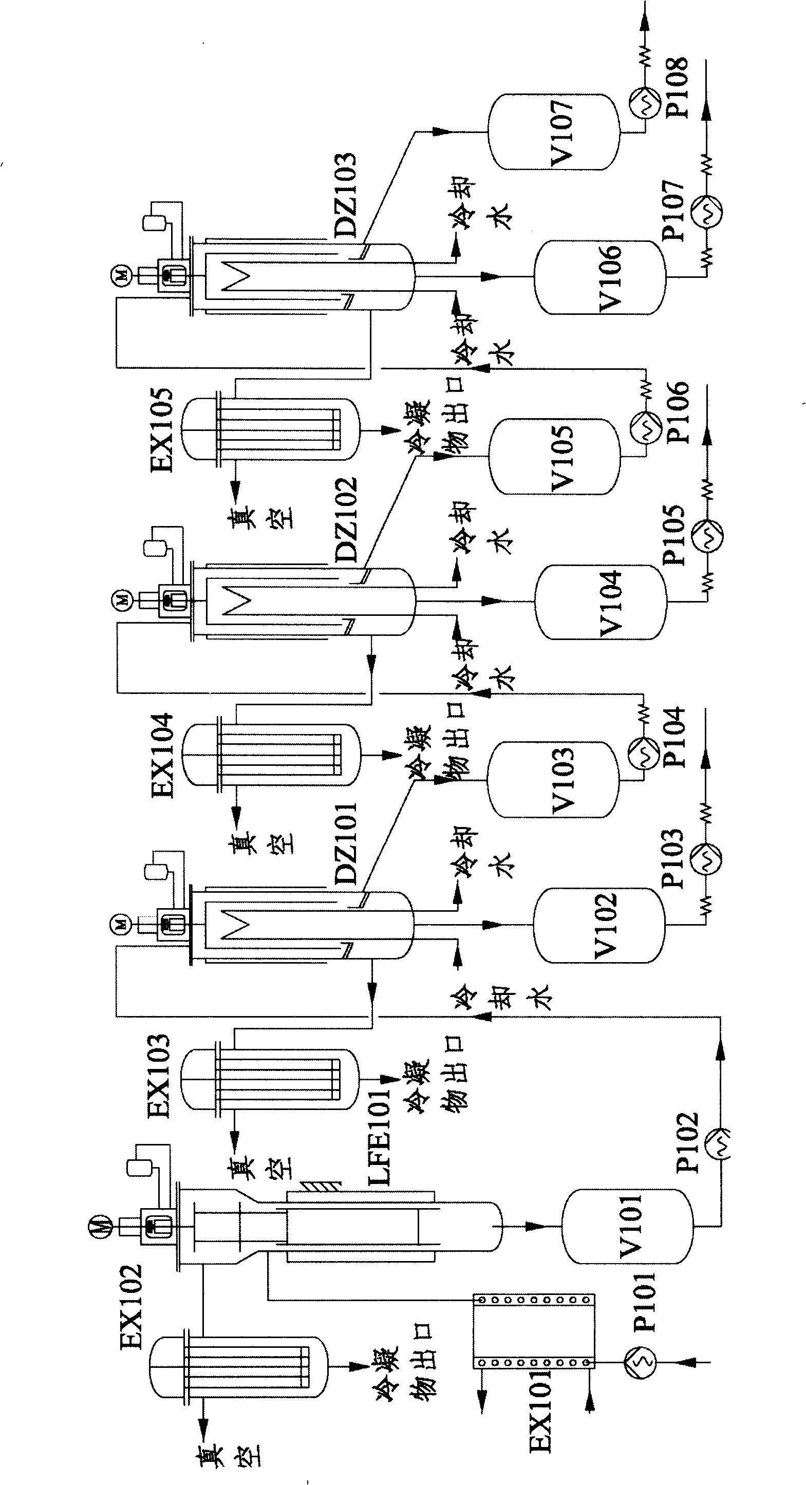 Multi-stage molecular distillation continuous depickling technique for oil and fat with high acidity number