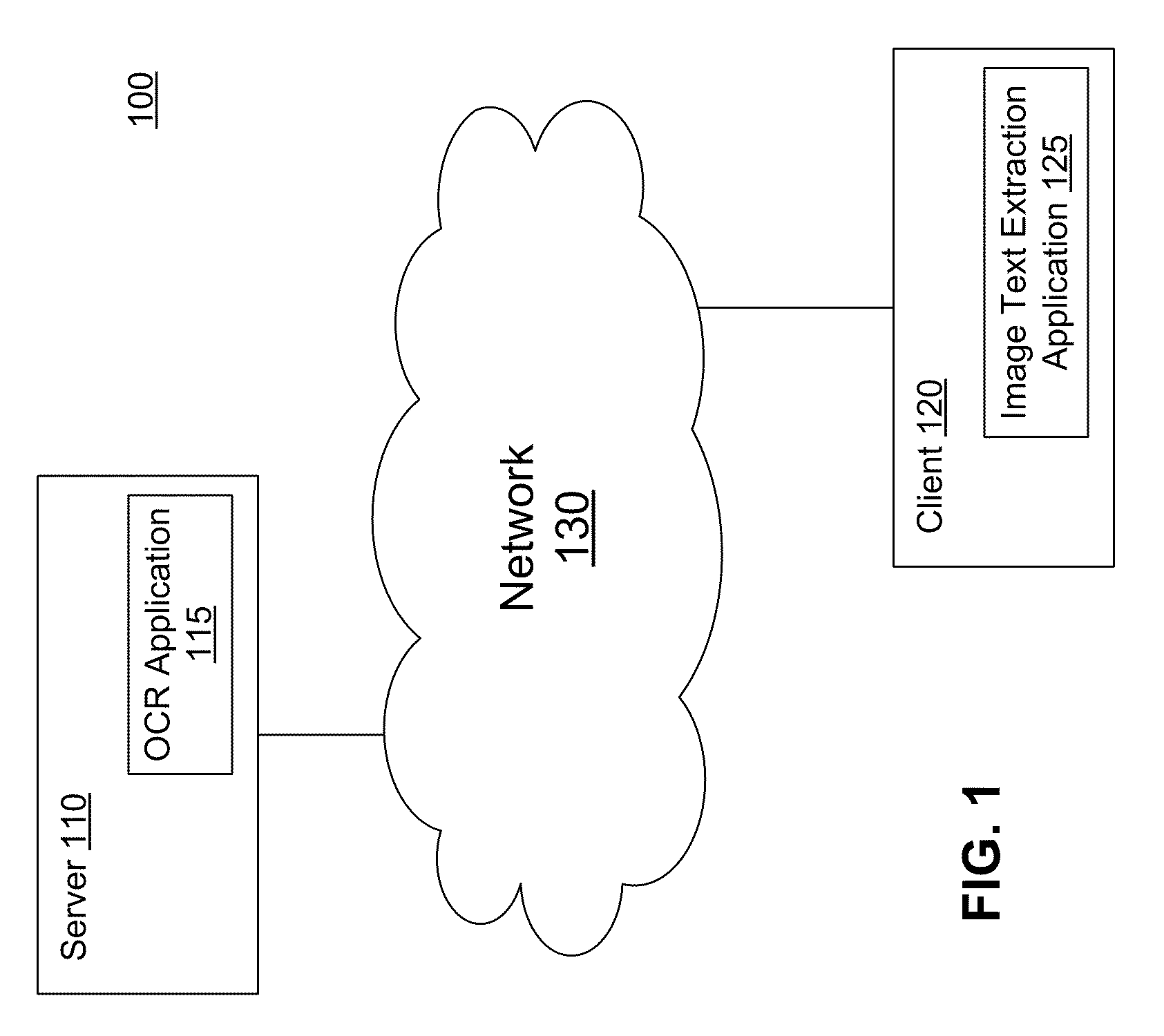 On-Screen Guideline-Based Selective Text Recognition