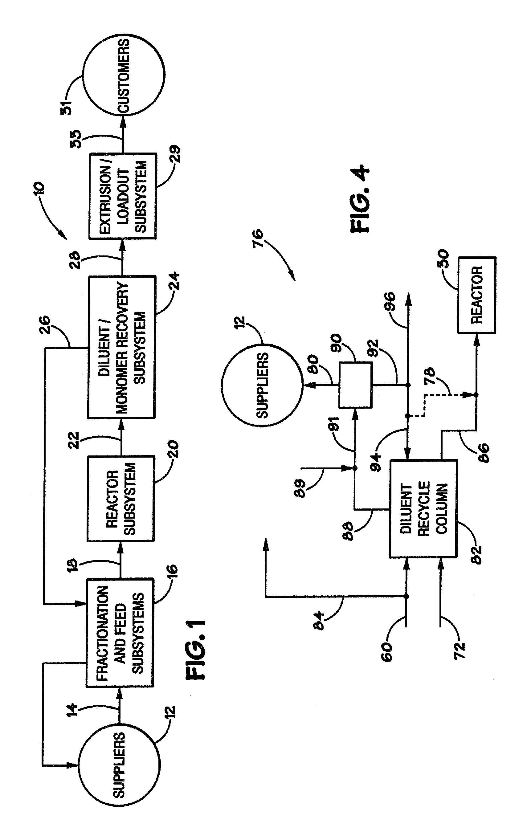 Monomer recovery by returning column overhead liquid to the reactor