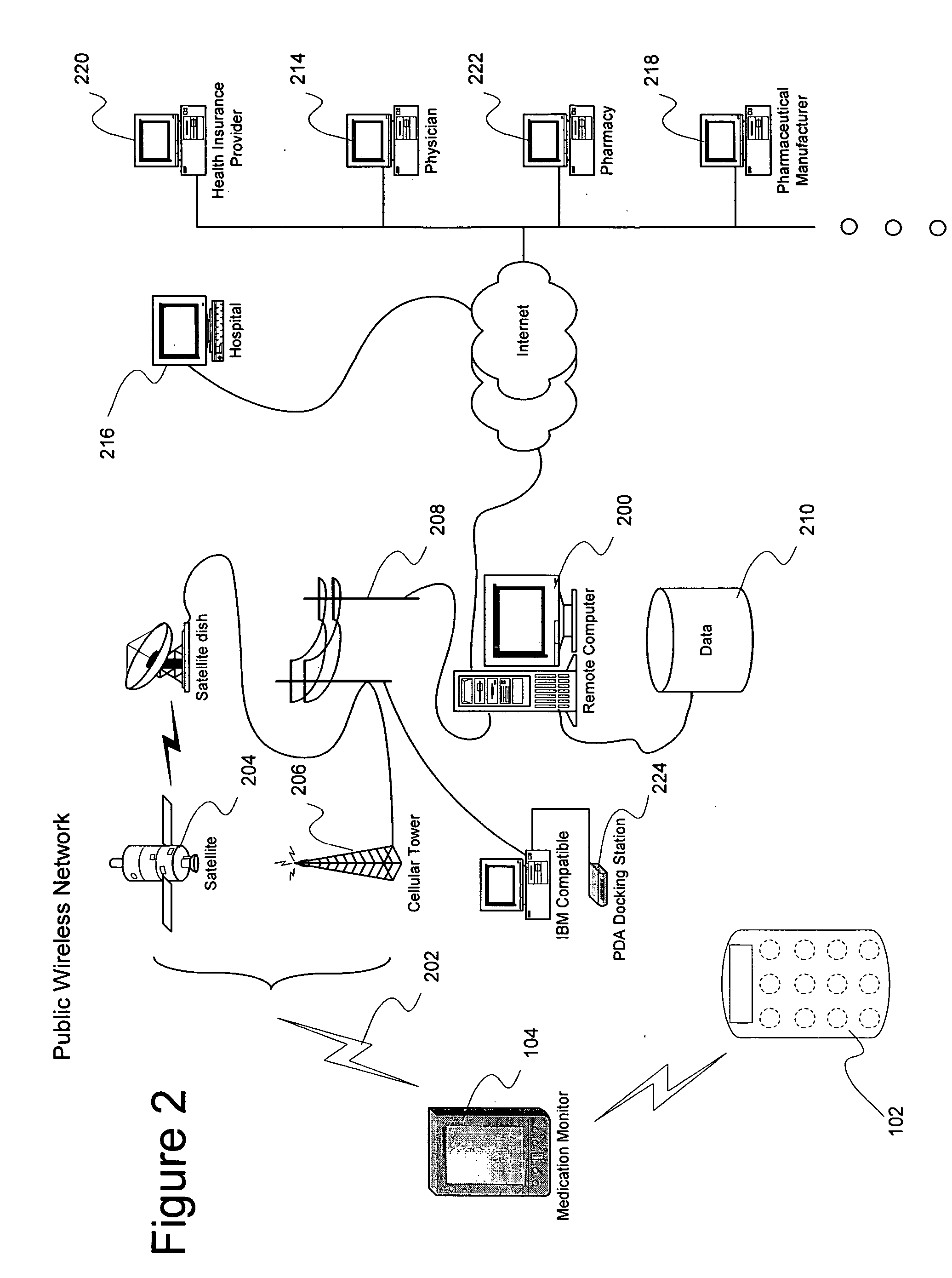 Drug delivery management system