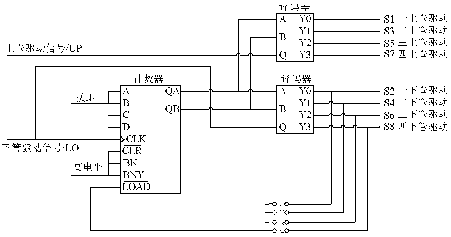 Pulse-width modulation (PWM) phase-shifting control device for bi-directional direct current (DC)-DC converter