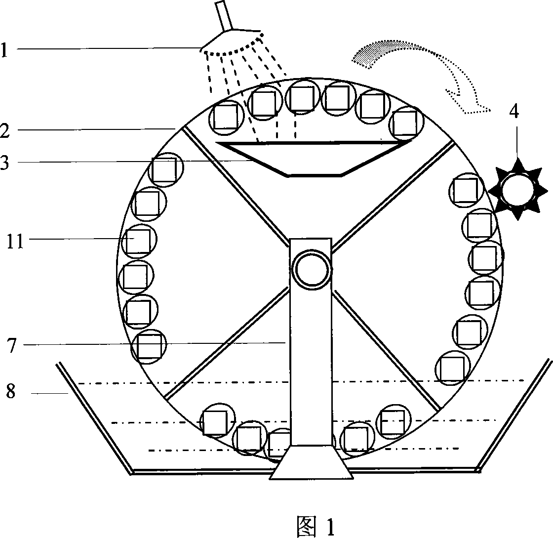 Equipment for simulating dry-wet circulation and fresh water to sea water circulation