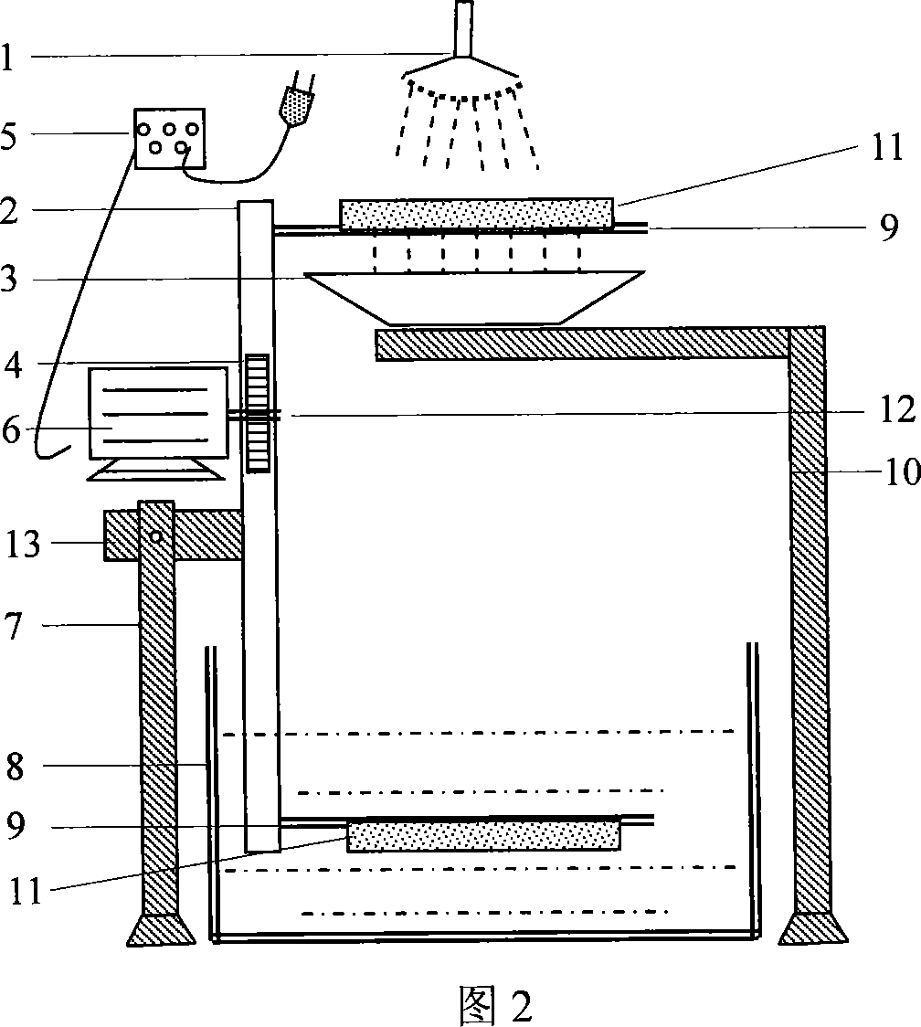 Equipment for simulating dry-wet circulation and fresh water to sea water circulation