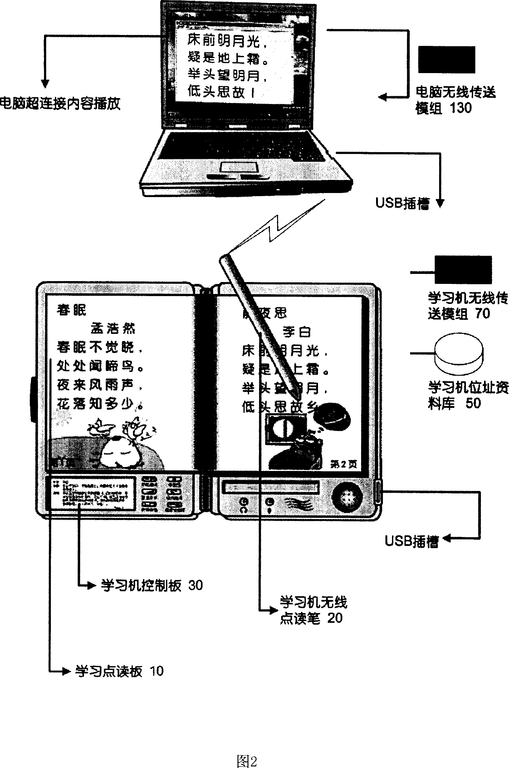 Learning machine capable of instantaneously connecting internet and wireless hyperlinks