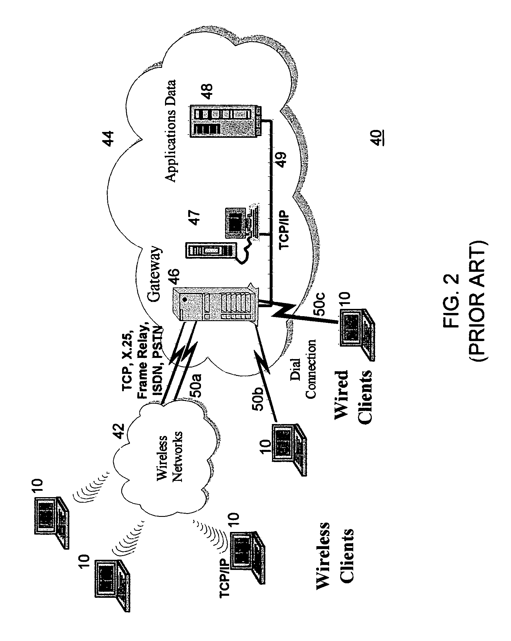 Technique for handling subsequent user identification and password requests with identity change within a certificate-based host session