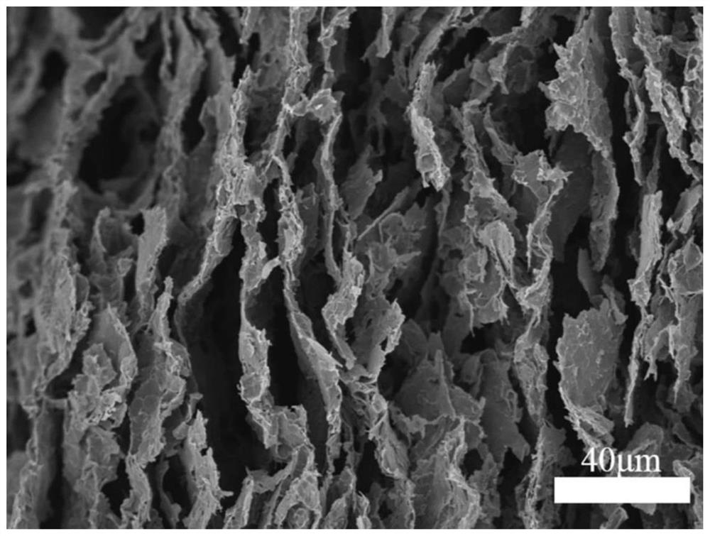 Preparation method of graphene composite material for detecting pressure change with high sensitivity