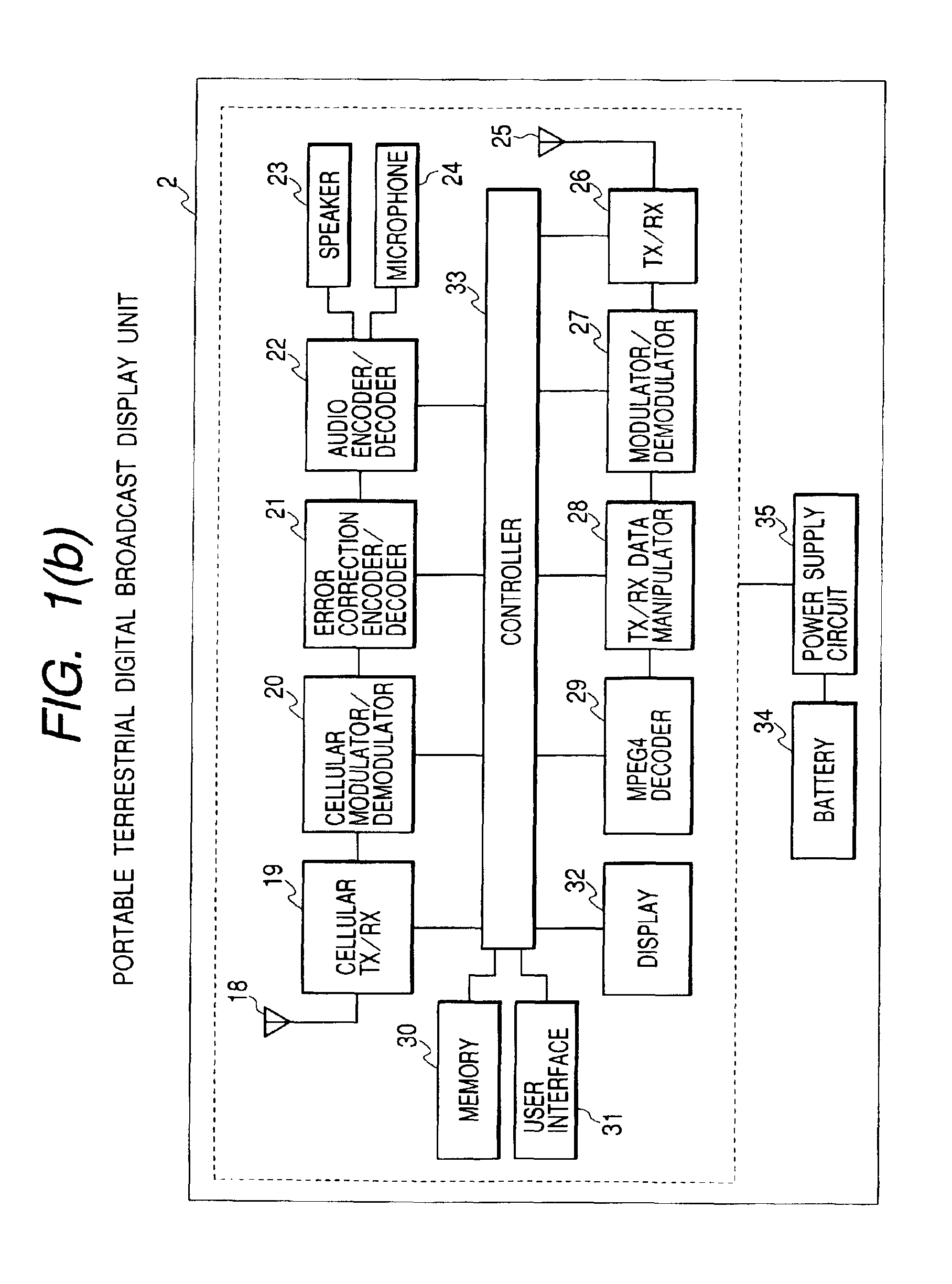 Digital broadcast channel reception system and method and portable terminal for use in such system