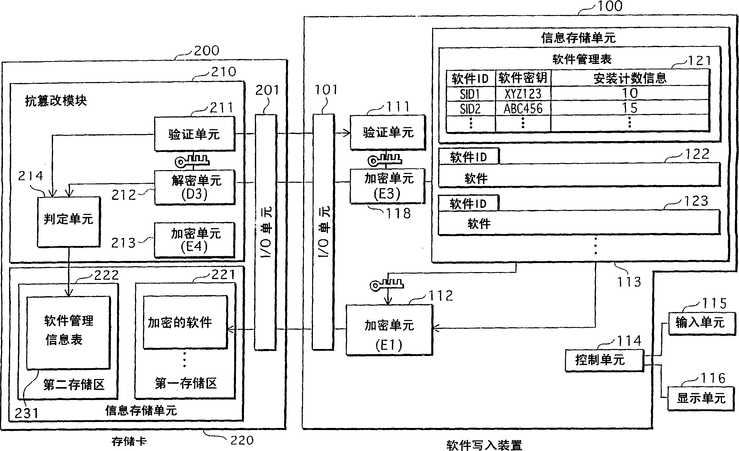 Software-management system, recording medium, and information-processing device