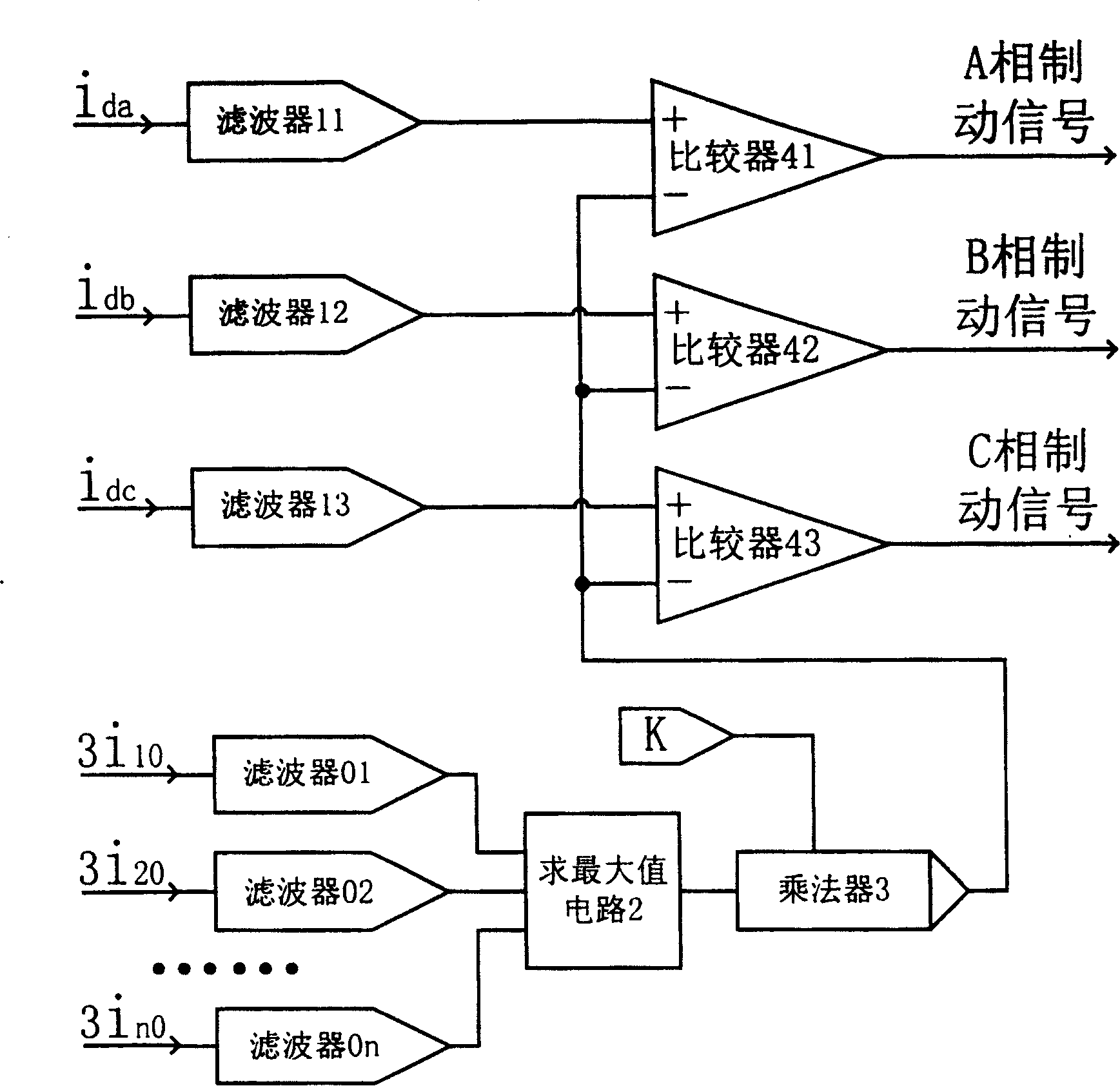 Phase-splitting brake device for preventing multiple-branch voltage transformer differential protection unwanted operation