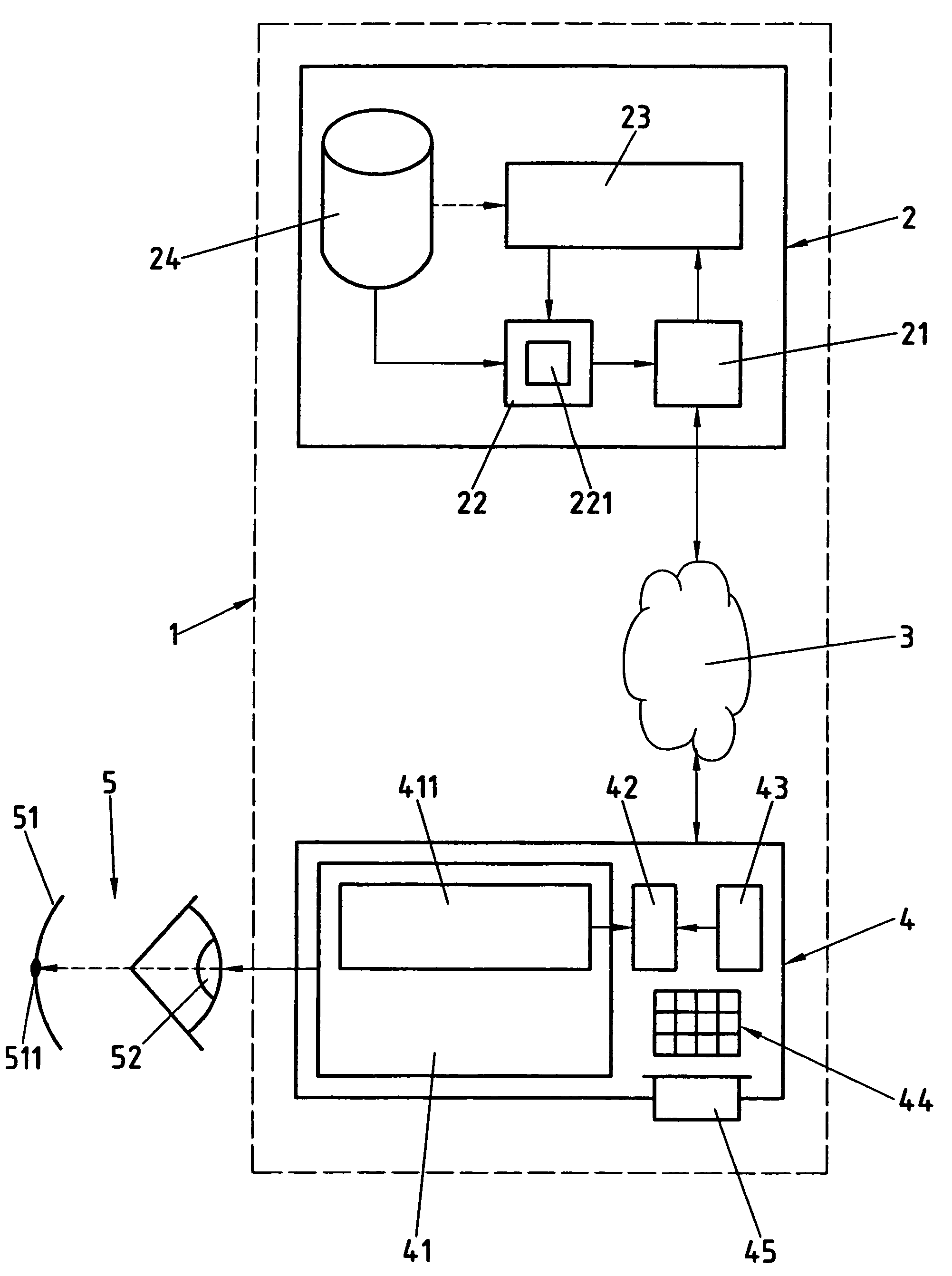 Transmission and display of video data