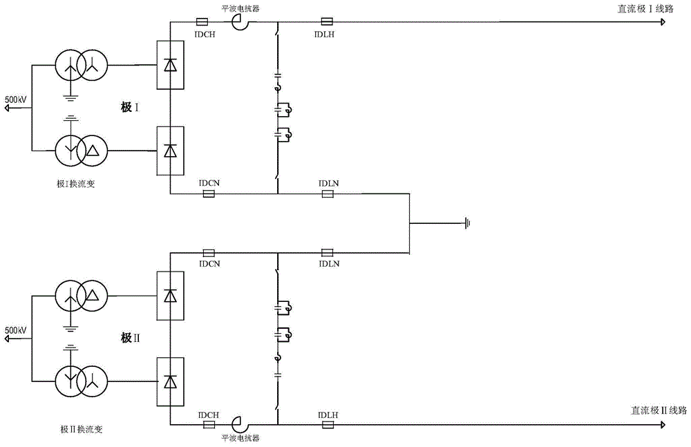 Method for realizing current measurement abnormality detection in direct current protection system