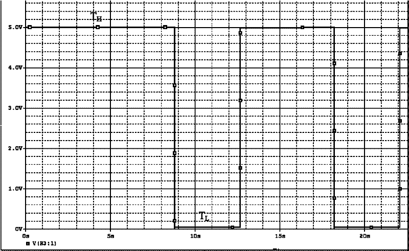 Computer, and computer startup management system and method thereof