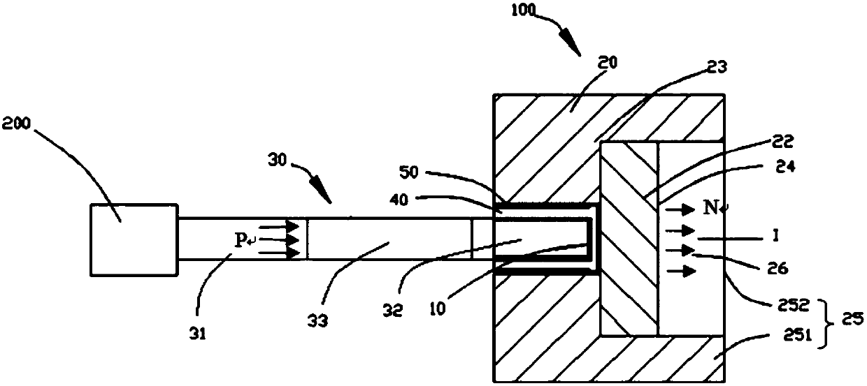 Neutron capture therapy system