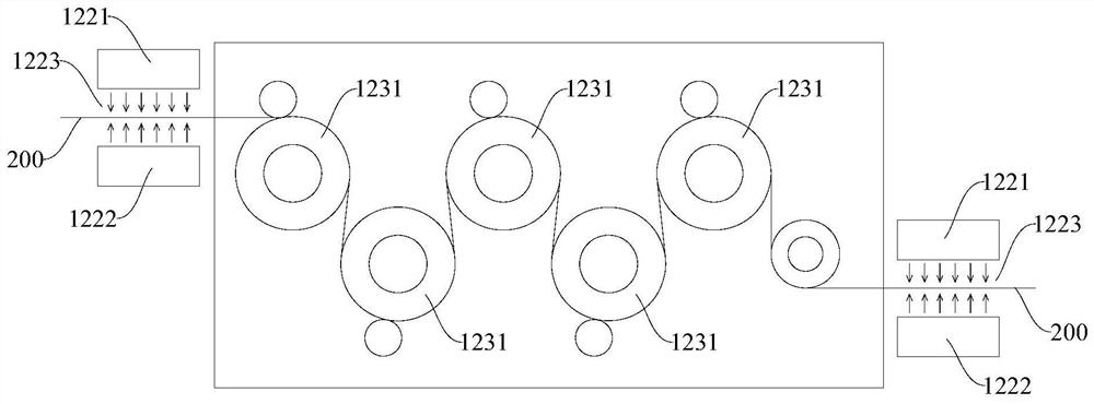 Curtain coating cooling and producing devices and methods