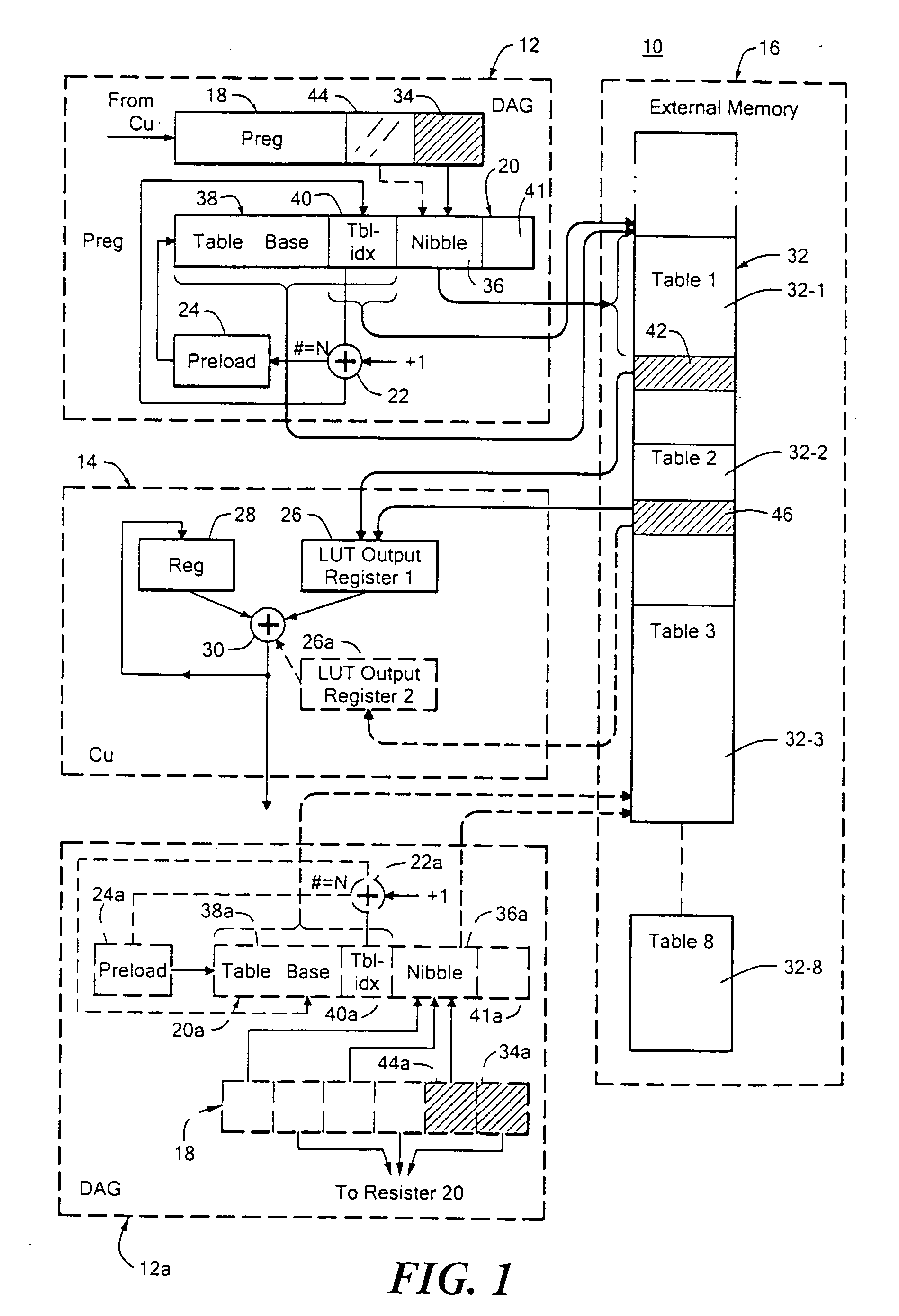 Lookup table addressing system and method