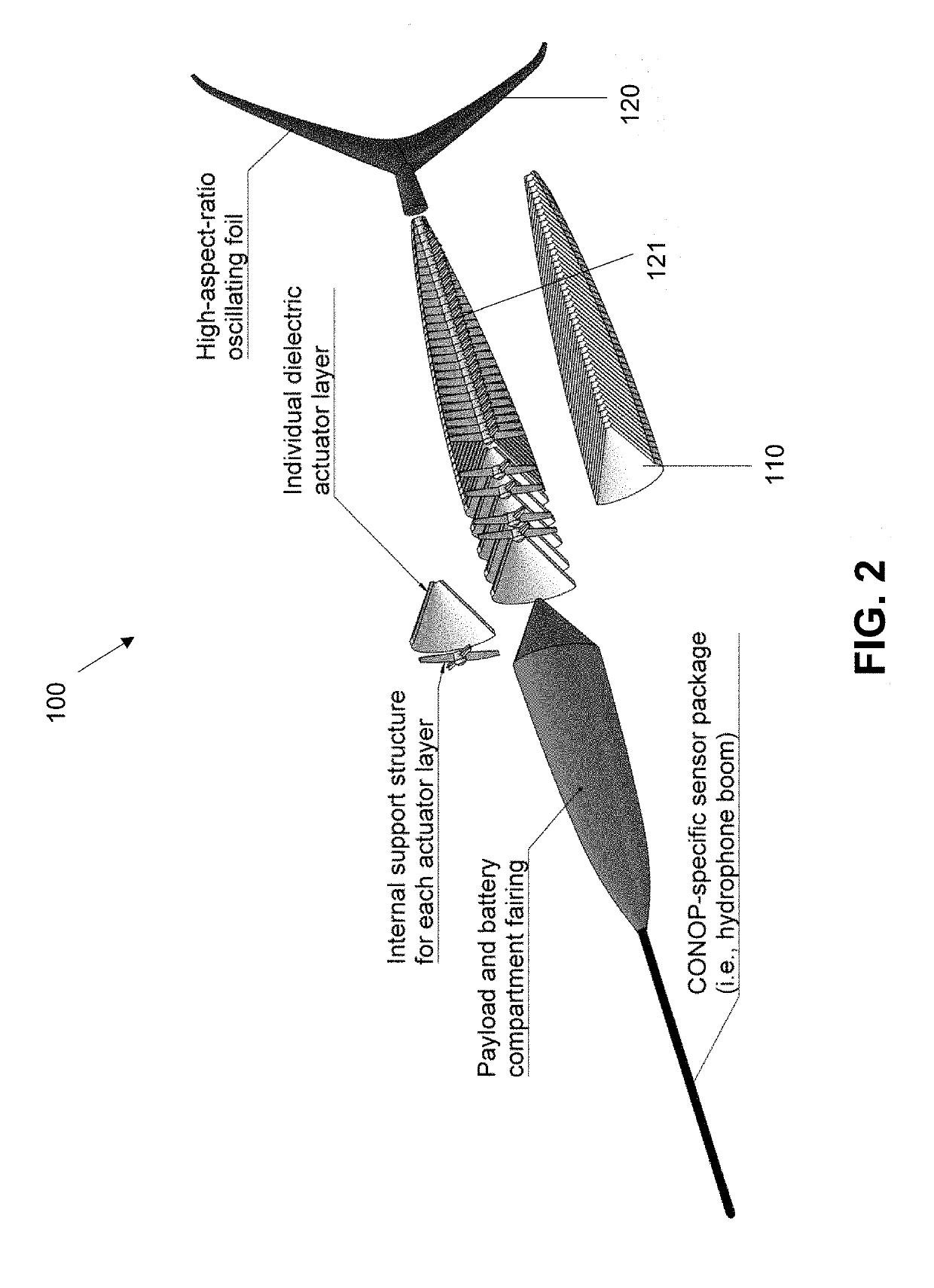 Acoustically stealthy soft-bodied uuv propulsion system