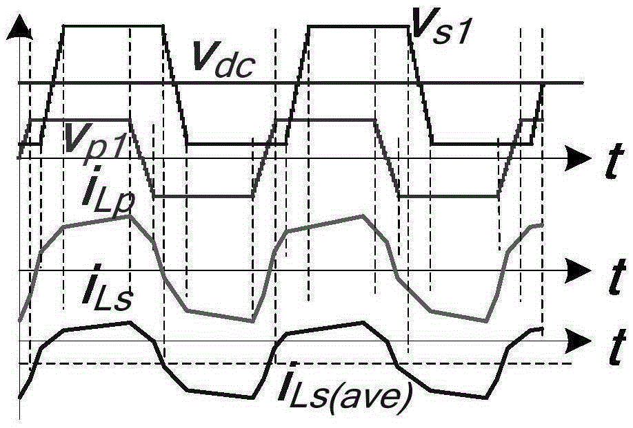 Quasi-square wave modulation method for modularized isolation type battery energy storage converter