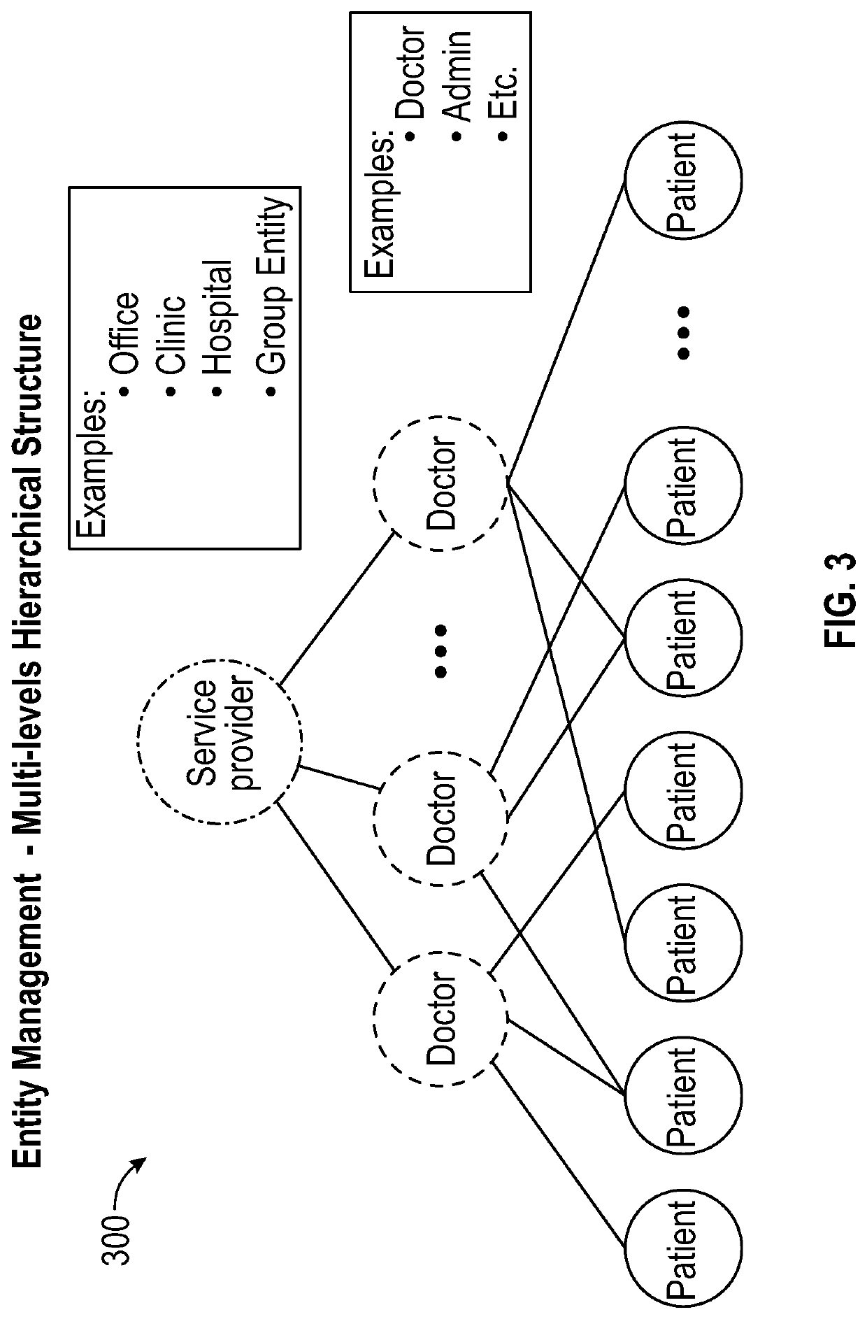 Method and apparatus for refraction and vision measurement