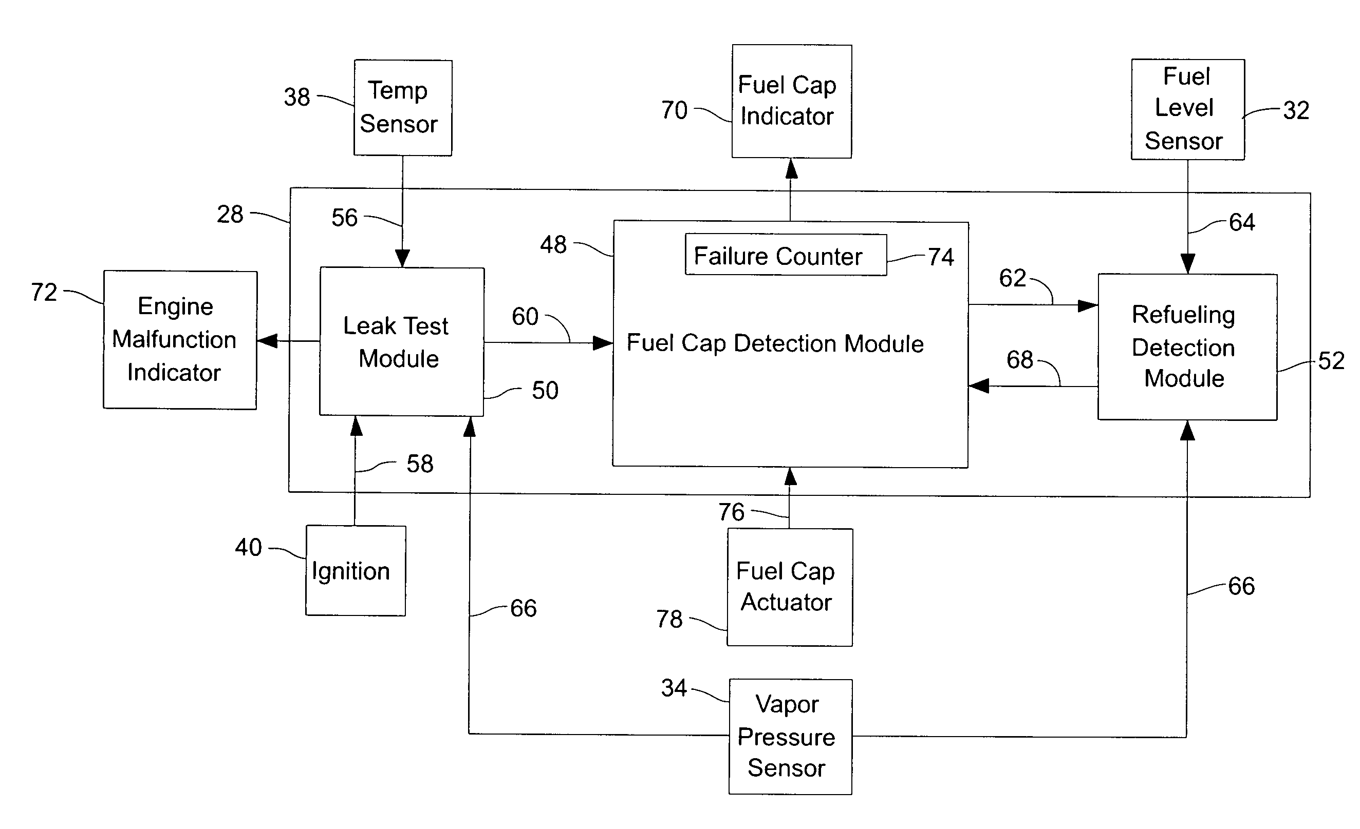 Missing fuel cap detection system