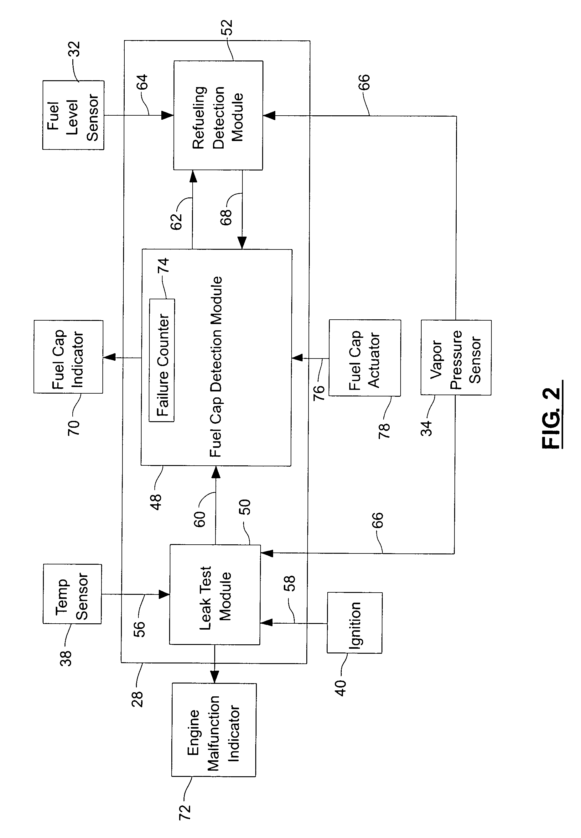 Missing fuel cap detection system