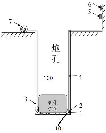 Monitoring and early warning device and method for spontaneous explosion of vulcanized mine explosives