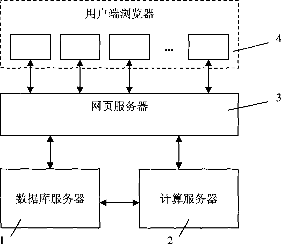 Prediction method and system for equivalent forced outage rate of thermoelectric generating set