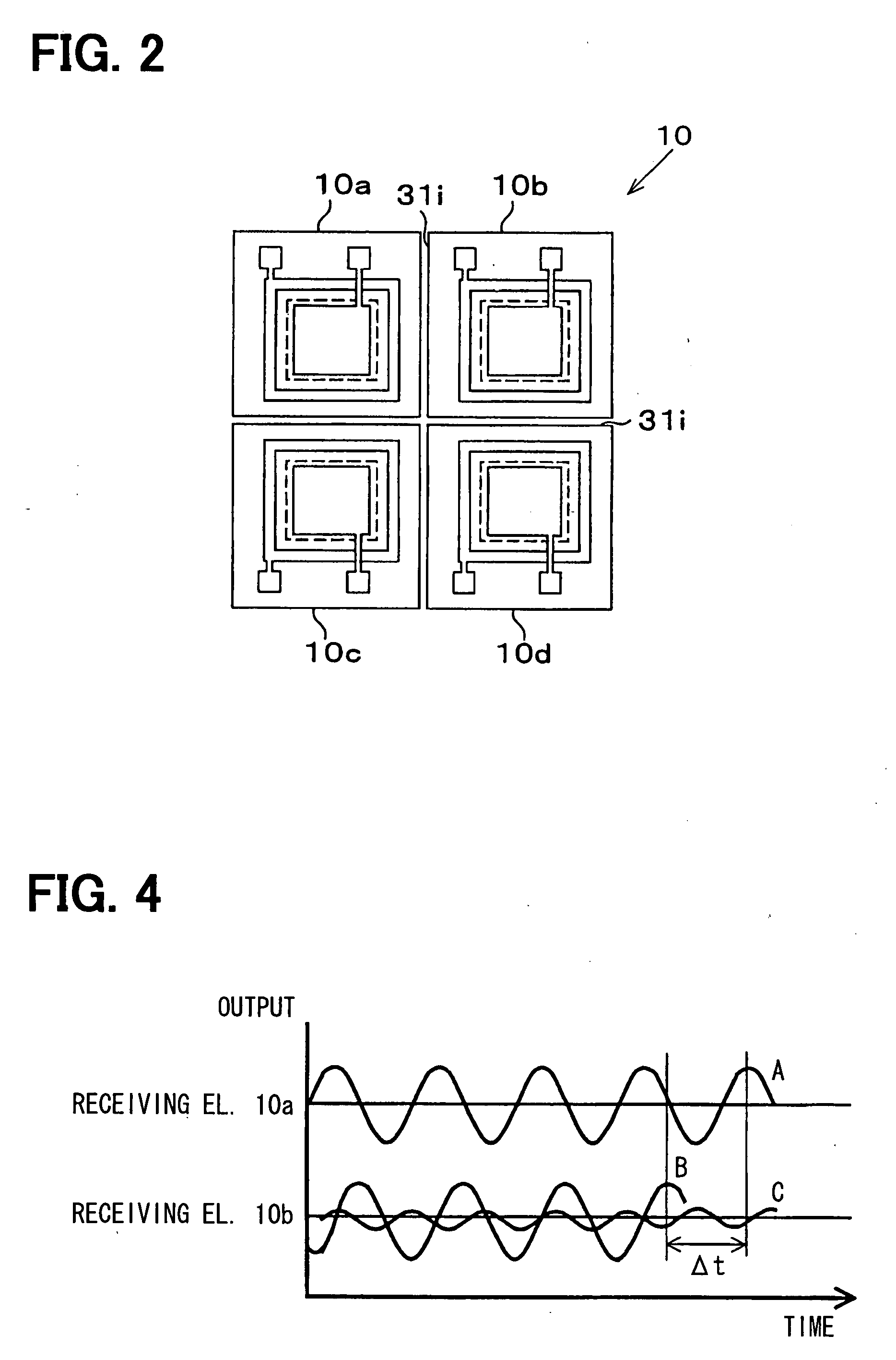 Ultrasonic sensor for use in automotive vehicle