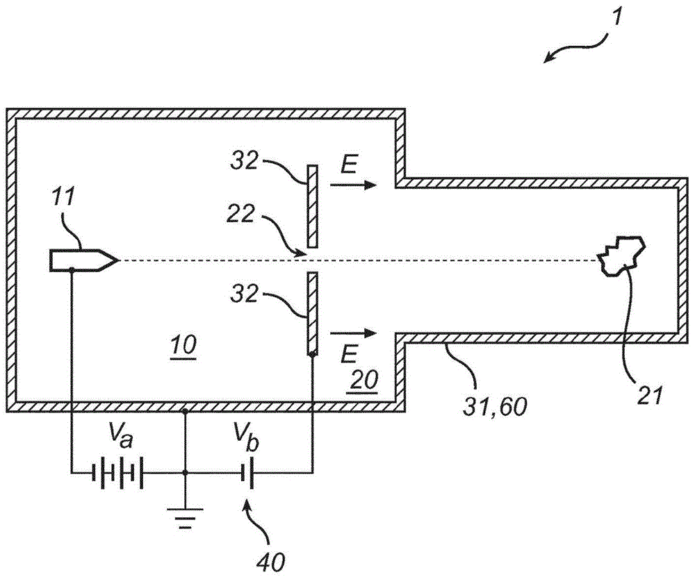 Limit migration of target material