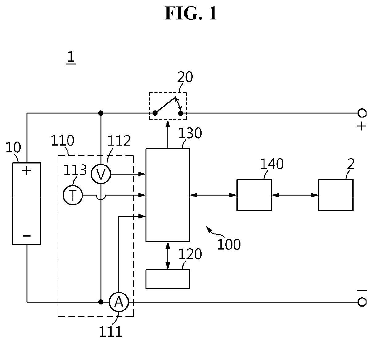 Method for estimating parameter of equivalent circuit model for battery, and battery management system