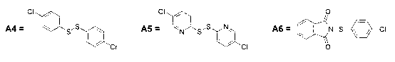 Aza-indole derivatives useful as modulators of FAAH