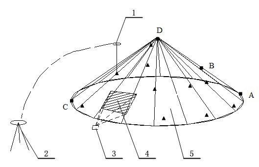 Quick construction method of hillock surface temperature field with space reference