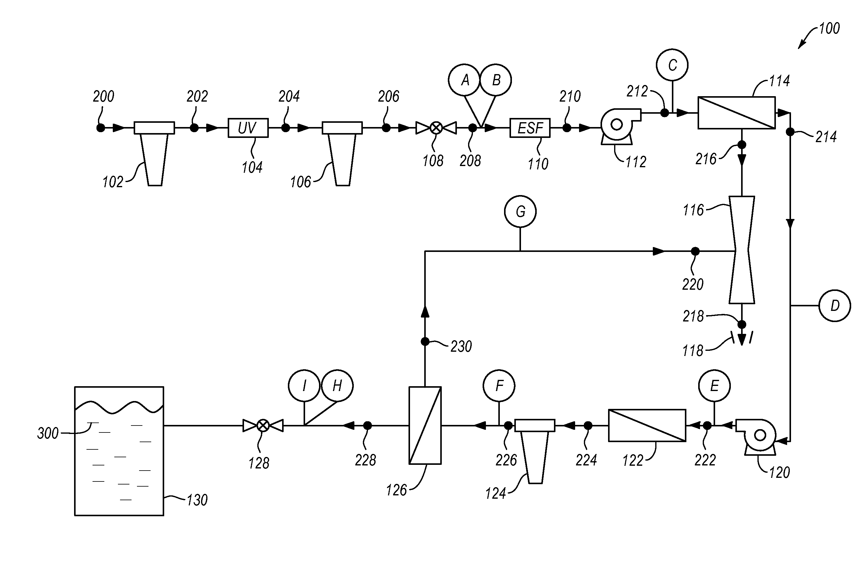 Water filtration and treatment systems and methods