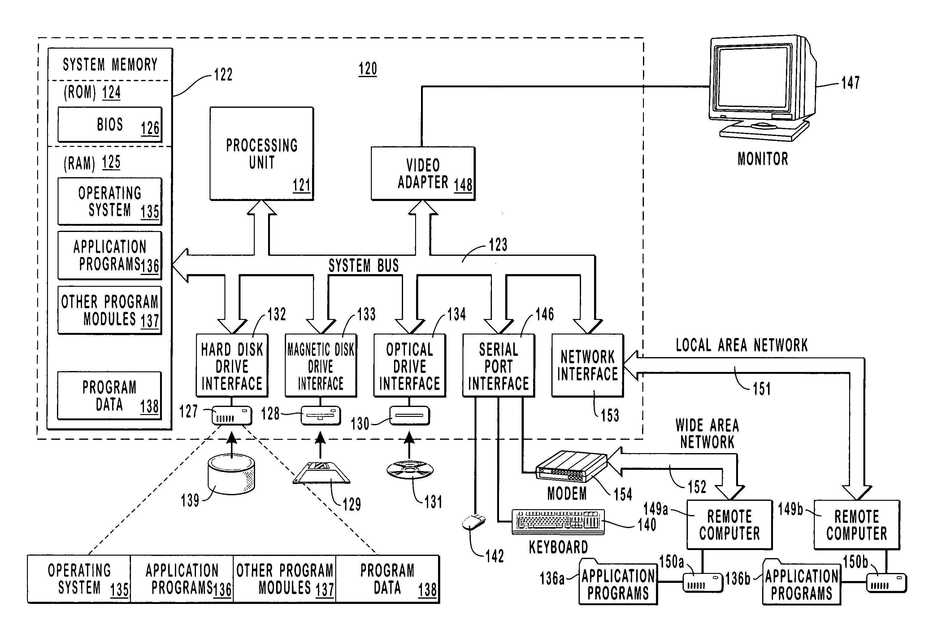 Architecture and run-time environment for network filter drivers