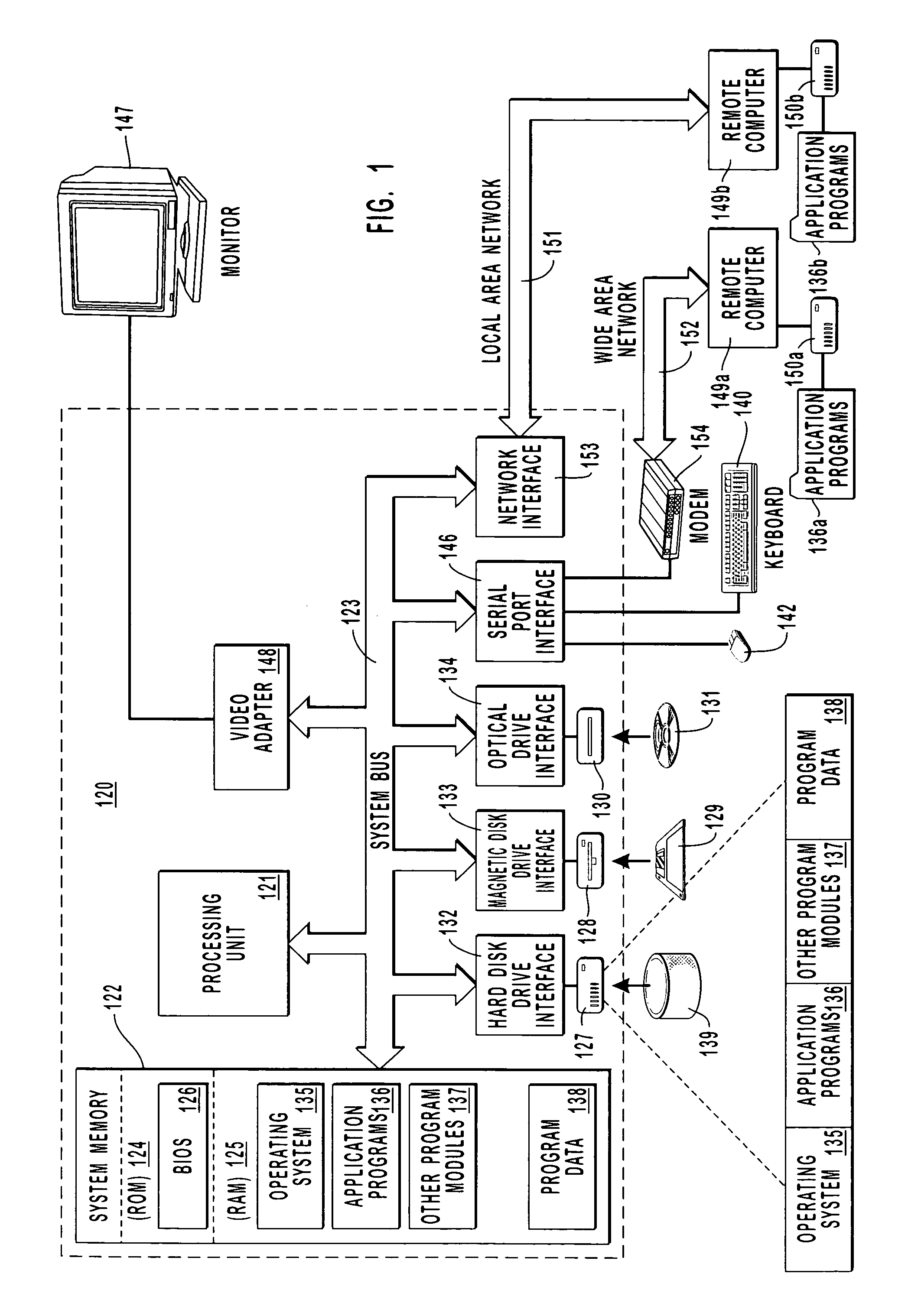 Architecture and run-time environment for network filter drivers