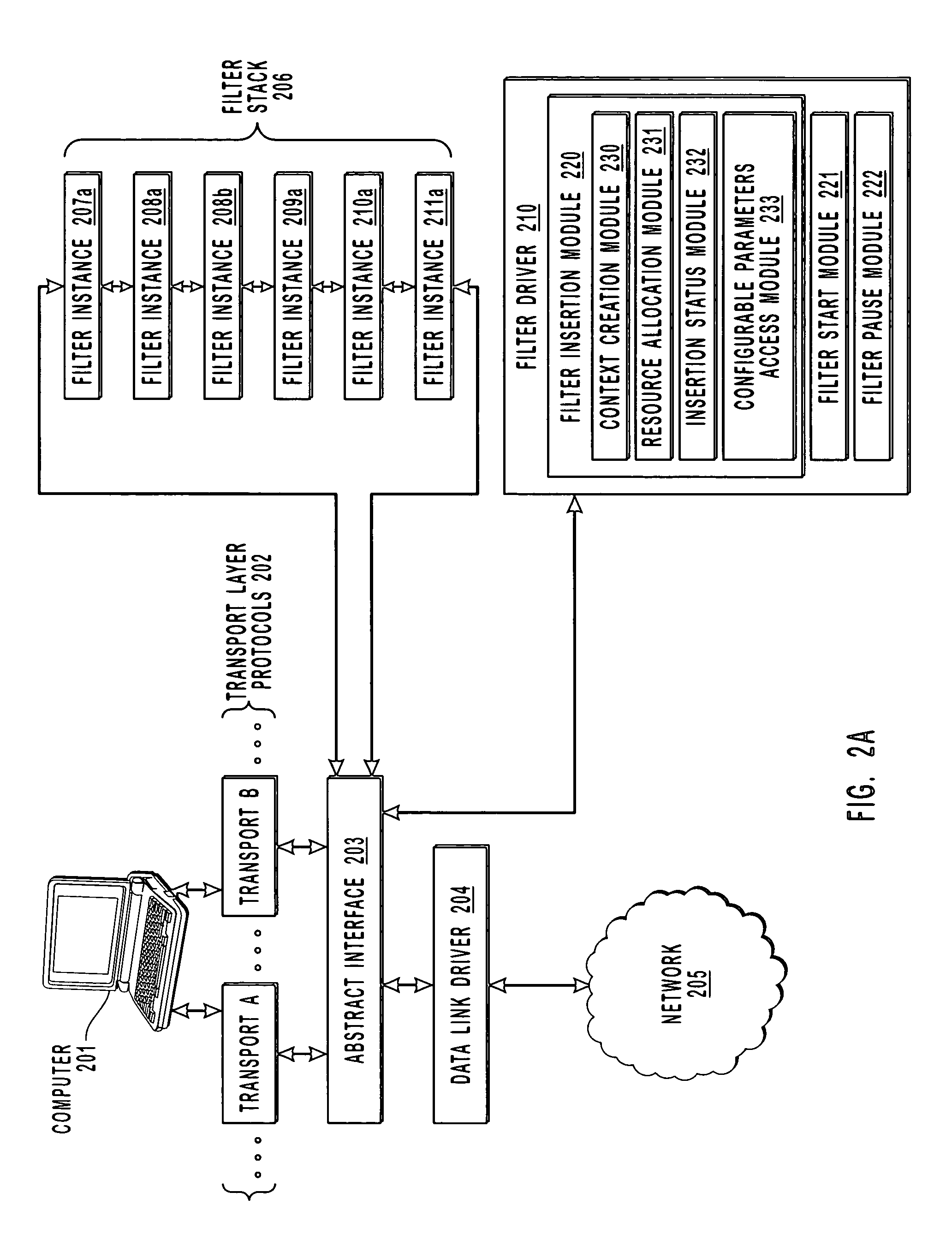 Architecture and run-time environment for network filter drivers