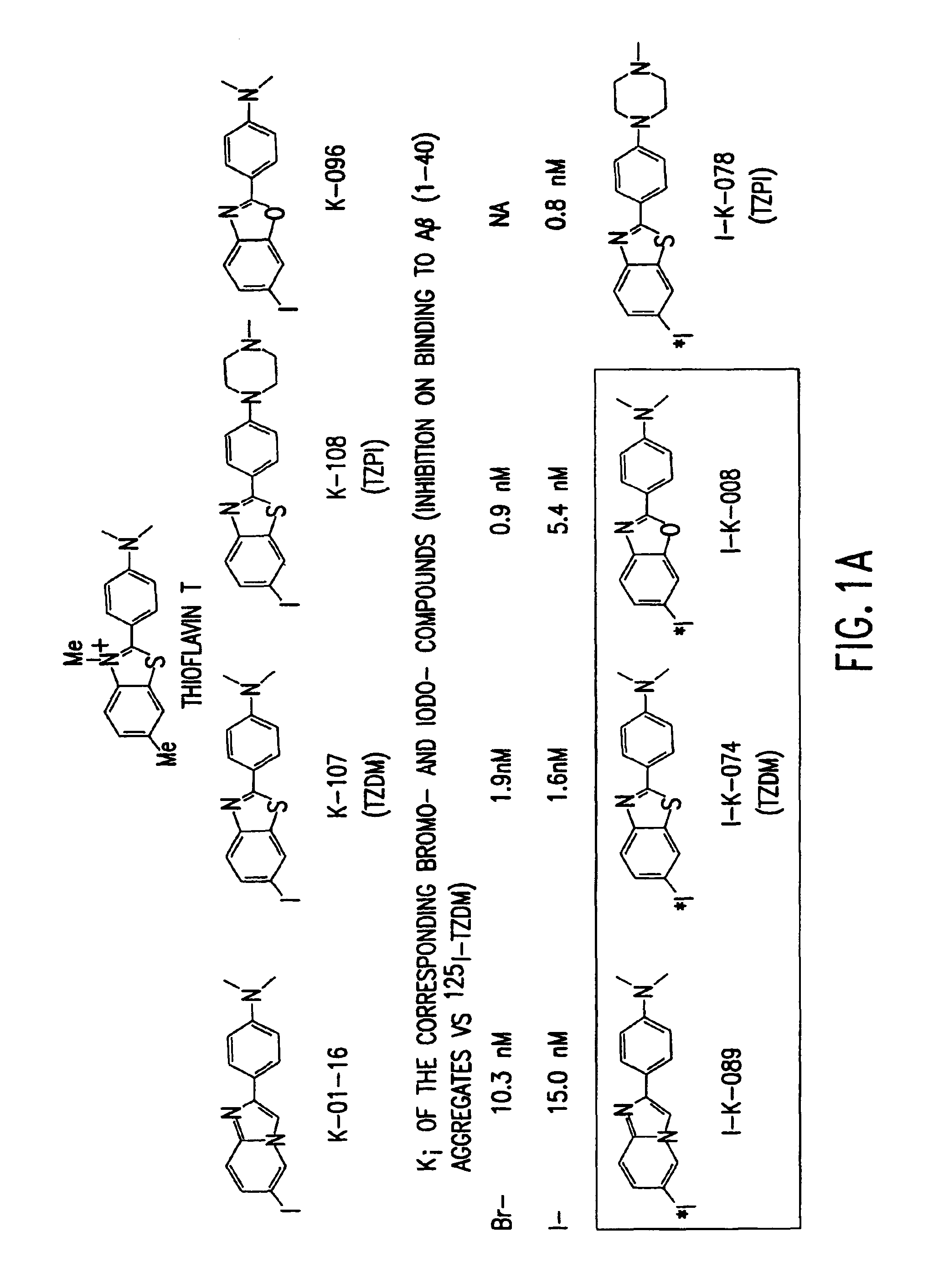 Amyloid plaque aggregation inhibitors and diagnostic imaging agents