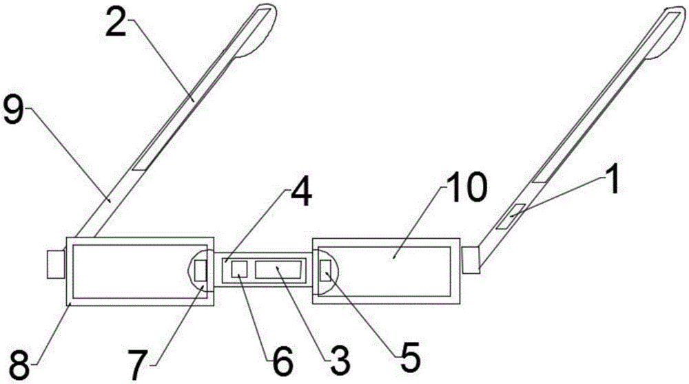 Smart demisting glasses